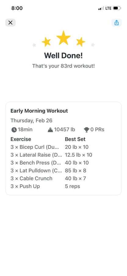 Workout summary — 18 min, bicep curls, lateral raises, bench press, lat pulldown, cable crunch, push ups